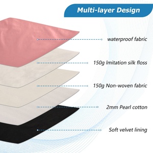 Fashion Women Men Soft Light <b>Weight</b> Polyester Fabric Customized Design Laptop Cover Cases Bag Puffy Laptop - Product Image 4