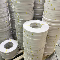 Bandes de bordure en PVC pour comptoirs en panneaux de particules - Bande de bordure résistante, écologique et résistante à l'eau en stock