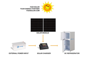Refrigerador Solar Vertical de Doble Puerta BCD-142 12v/24v de 142 Litros, Electrodoméstico Ecológico de 142L - Product Image 5