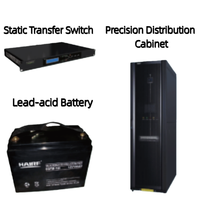 Conditionneur d'air au sol de 15 kW refroidi par air avec air frais pour salle informatique de laboratoire
