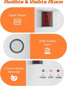 Detector de alarma de <span class=keywords><strong>Gas</strong></span> GLP/<span class=keywords><strong>Gas</strong></span> Natural/carbón, Sensor de <span class=keywords><strong>Gas</strong></span> enchufable, fugas de <span class=keywords><strong>Gas</strong></span> con advertencia de sonido - Product Image 3