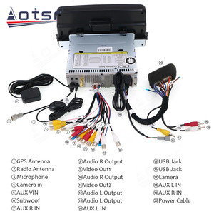 64G <span class=keywords><strong>Android</strong></span> Touch Screen Car Video Radio Stereos DVD Player Sistema Multimídia Para KIA MANHÃ 2016 + GPS de Navegação - Product Image 6
