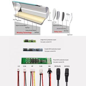 حزمة بطارية ليثيوم أيون أسطوانية قابلة لإعادة الشحن ببطاريات ليثيوم أيون من من من من نوع SUV - Product Image 5