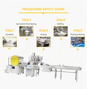 Ligne de production automatique de rouleaux de printemps pour la fabrication de rouleaux de printemps Lumpia <span class=keywords><strong>frais</strong></span> - Product Image 2