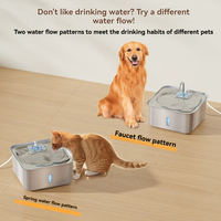 Distributeur d'eau intelligent en acier inoxydable 7L rechargeable, respectueux de l'environnement, ultra silencieux avec indicateur de niveau d'eau LED