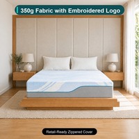 Matelas en mousse à mémoire de forme et ressorts Bonnell 25 cm 90x190 135x190 150x200 Tailles UK Logo personnalisé OEM