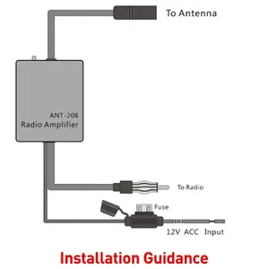 Amplificateur universel de signal d'<span class=keywords><strong>antenne</strong></span> FM d'autoradio automatique 12V et <span class=keywords><strong>adaptateur</strong></span> d'amélioration pour véhicules marins, bateaux et camping-cars - Product Image 6