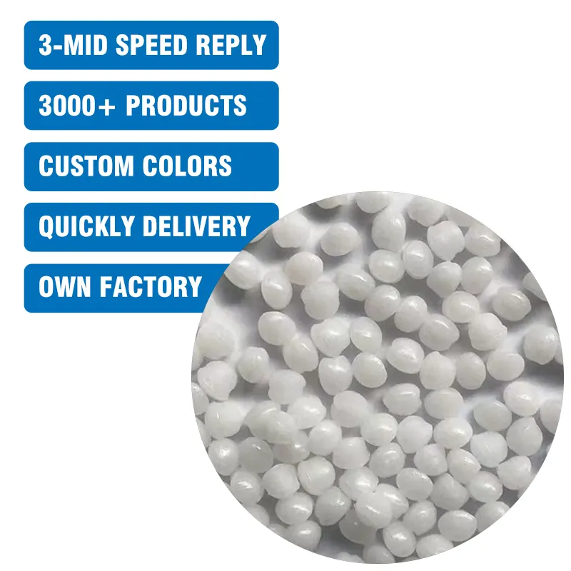 PMMA 809 High Impact PMMA Virgin Granules Injection Molding Plastic Raw Material Pellets