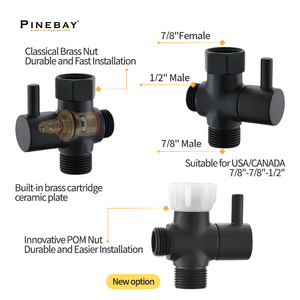 PINEBAY из нержавеющей стали, черный матовый, для туалетного биде - Product Image 6