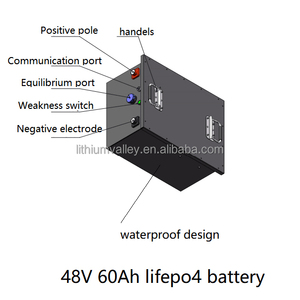 Golf Cart Battery 48V 60AH 80AH 100AH 200AH Lithium Ion Batteries for ATV EZGO CLUBCAR - Product Image 6