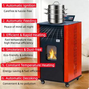 400 ㎡   Poêle à granulés autonome 220V pour chauffage de l'eau, avec soufflerie intégrée, type foyer - Product Image 1