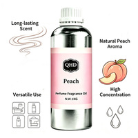 Huile de parfum à la pêche, longue durée et stable, idéale pour les projets de lotion corporelle, de savon, de bougies et de parfums d'ambiance.