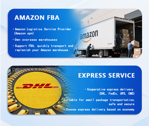 物流公司阿里巴巴认证货运代理FBA DDP空运海运铁路卡车从中国到意大利 - Product Image 2