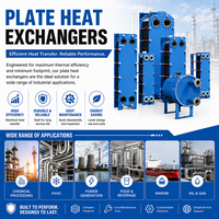 Échangeur de chaleur à plaques semi-soudées, évaporateur