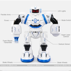 Robot de combat intelligent JJRC CADY WILL 2.4G RC avec plusieurs modes de contrôle, jouet de combat intelligent en plastique pour enfants SJY-K1 - Product Image 4