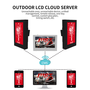 75 86 98 inch 4K <span class=keywords><strong>LCD</strong></span> Tường Ngoài Trời gắn kết màn hình signage IP65 IP55 Máy nghe nhạc quảng cáo <span class=keywords><strong>kiosk</strong></span> với ngang hoặc dọc hiển thị - Product Image 3