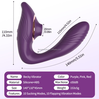 Seappiness Klitoris-Saugvibrator Klitoris-Stimulator Silikon Weibliches Erwachsenen-Masturbations-Dildo Sexspielzeug für Frauen 10 Vibrationsstufen