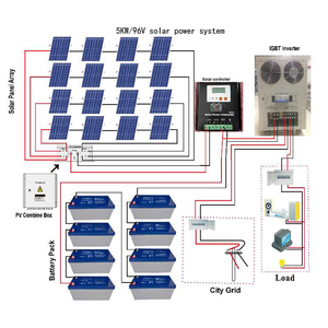 Home Usage Completely 5kw Hybrid <b>Solar</b> <b>Power</b> System With Competitive Price Home Usage 5kw <b>Solar</b> <b>Power</b> System XINTAILAI - Product Image 1