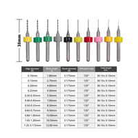 Mata Bor Mikro Karbida Tungsten Padat 0.2mm-1.20mm Baja CNC untuk Lubang Kecil Plastik Mini Bor Logam Pengeboran 10mm
