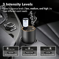 Diffuseur d'Huiles Essentielles Pures Sans Eau pour Voiture, Diffuseur d'Arômes Rechargeable et Automatique pour la Maison