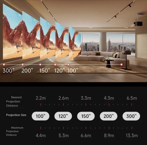 XGI <span class=keywords><strong>Mi</strong></span> X50โปรเจคเตอร์อัลตร้า4K เลนส์ซูมออปติคอล6000ลูเมนส์ E-Sports แปรงสูง Dolby Vision Cinema - Product Image 4