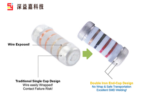 Bóng Đèn Led 2021 + Điện Trở MELF Điện Trở Dây SMD 0207/0309/0411 5% 2.2 10 100ohm - Product Image 5