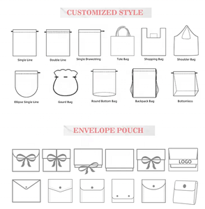 Tùy Chỉnh Emboss Log In Da Flap Tai Nghe Đồng Hồ Trang Sức Đóng Gói Túi Đóng Cửa Nam Châm Vòng Cổ Vòng Đeo Tay Lưu Trữ Da <span class=keywords><strong>Pouch</strong></span> - Product Image 3