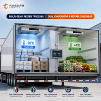 Firebird. Service de transport professionnel pour la revente FBA. Horaires stables. Solution logistique tout-en-un pour les vendeurs e-commerce.