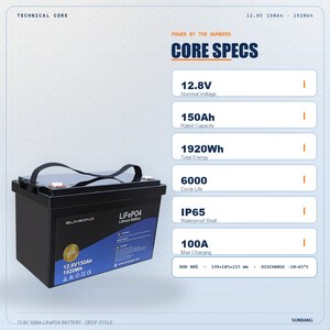 Batterie au lithium LFP 12,8 V 150 Ah à décharge profonde pour système de stockage d'énergie solaire, marine et chariots de golf avec BMS intégré - Product Image 2