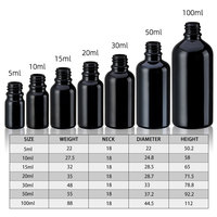 Bouteille en verre pour huile essentielle noire DIN18-410 30ml 50ml avec bouchon inviolable, étiquette autocollante UV, impression de logo sur écran