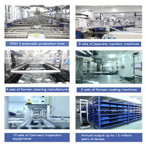 이상적인 블루 컷 포토그레이 사순절 Fotocromaticas 1.61 슈퍼 소수성 변색 싱글 비전 광학 렌즈 - Product Image 5