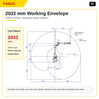 Robot Industrial FANUC M-10iD/8L de 8 kg y 2032 mm de Alcance Largo, 6 Ejes, para Manipulación, Atención de Máquinas, Integración de Soldadura