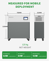 Système de stockage d'énergie domestique Whayo 15kWh 16kWh LiFePO4 avec onduleur solaire tout-en-un 6.5kW 8.2kW 11.2kW