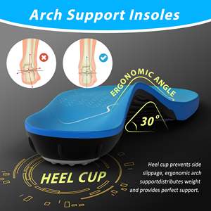 Orthotic Sports <b>Insoles</b>-High Arch Support EVA/<b>Gel</b>/PU Shockproof Materials for Running & Workouts Plantar Fasciitis Relief Unisex - Product Image 5