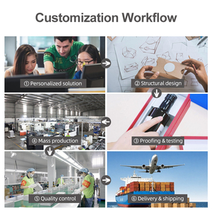 Factory Machine Made Wholesale <b>Biodegradable</b> Recycled Materials 4C Printing Custom Logo Coated Paper USB Cable <b>Packaging</b> Box - Product Image 4