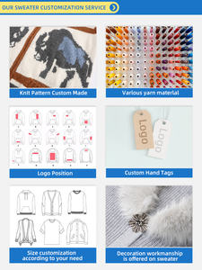 Chandails pour femmes personnalisés ensemble de vêtements en tricot <span class=keywords><strong>pull</strong></span> Wanita Ropa De Mujer Roupas Femininas Da <span class=keywords><strong>Moda</strong></span> <span class=keywords><strong>pull</strong></span> en tricot Perempuan - Product Image 6