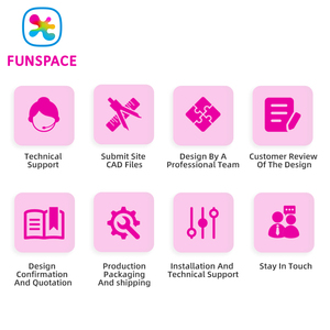 Funspace Factory – Équipement VR <span class=keywords><strong>en</strong></span> gros, simulateur de <span class=keywords><strong>jeu</strong></span> de tir interactif à 4 joueurs avec pistolet vidéo AR à monnayeur - Product Image 4