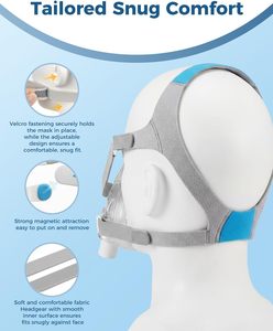 Cómoda Mascarilla de Silicona <span class=keywords><strong>para</strong></span> CPAP, Cojín Facial Completo de Repuesto, Accesorios Médicos Elásticos, Cuidado de la <span class=keywords><strong>Apnea</strong></span> <span class=keywords><strong>del</strong></span> <span class=keywords><strong>Sueño</strong></span> en Casa, Talla M, 500mL - Product Image 2