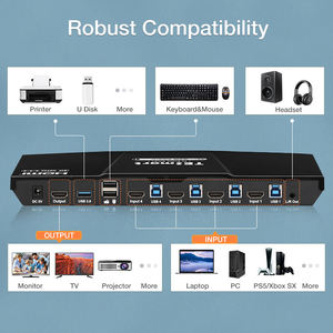 TESmart <span class=keywords><strong>4</strong></span> <span class=keywords><strong>Port</strong></span> HDM <span class=keywords><strong>KVM</strong></span> <span class=keywords><strong>Switch</strong></span> Mendukung 8K 30HZ <span class=keywords><strong>USB</strong></span> 3.0 <span class=keywords><strong>Port</strong></span> HDCP <span class=keywords><strong>2</strong></span>.3 L/R Output Audio HDMI <span class=keywords><strong>KVM</strong></span> Switcher Kotak Pemilih - Product Image 5
