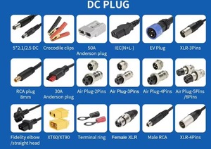 เครื่องชาร์จกราฟีนแบบชาร์จเร็วสำหรับสกูตเตอร์ไฟฟ้าพร้อมระบบชดเชยอุณหภูมิ - Product Image 6