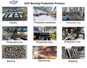 Acier chromé <span class=keywords><strong>6204ZZ</strong></span> roulement à billes à gorge profonde huile longue durée lubrifiée P0 précision ISO9001 certifiée pour les industries de la restauration - Product Image 6