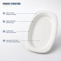 Bol alimentaire jetable en pulpe de bagasse de canne à sucre biodégradable et compostable, compatible micro-ondes, avec logo personnalisé, pour événements et fêtes