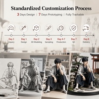 Figurine d'Anime Masculine de Style Japonais Personnalisée de Haute Qualité MEIYAN, Modèle de Dessin Animé, Figurines de Collection d'Anime, Figurine d'Action en Résine PVC ODM