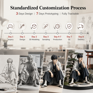 Figurine d'Anime Masculine de Style <span class=keywords><strong>Japonais</strong></span> Personnalisée de Haute Qualité MEIYAN, Modèle de Dessin Animé, Figurines de Collection d'Anime, Figurine d'Action en Résine PVC ODM - Product Image 4