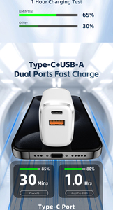 <span class=keywords><strong>Chargeur</strong></span> rapide GaN 2 ports Bloc <span class=keywords><strong>chargeur</strong></span> USB C <span class=keywords><strong>30W</strong></span> pour <span class=keywords><strong>iPhone</strong></span> 15 <span class=keywords><strong>Pro</strong></span> Max/<span class=keywords><strong>14</strong></span>/13, iPad <span class=keywords><strong>Pro</strong></span> - Product Image 6