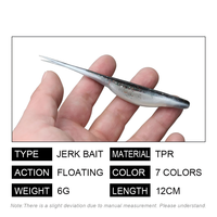 Leurre souple flottant Cheery TPR Jerk Bait Shad Minnow, appât artificiel 10x plus résistant, queue fendue, pour pêche au drop shot, pour achigan, brochet, et zander