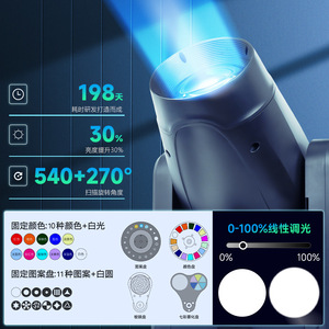 ไฟส่องเวทีแบบเคลื่อนย้ายได้ Jiechuang 500W รุ่นสามในหนึ่ง สำหรับงานแต่งงาน บาร์ และเวที - Product Image 2