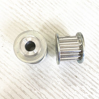 Poulies de courroie de distribution en PU pour machine CNC et imprimante 3D à prix avantageux