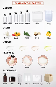 Gel douche corporel blanchissant à la niacinamide, à base de plantes biologiques, best-seller, rafraîchissant, parfumé, liquide moussant pour éclaircir/assombrir - Product Image 6