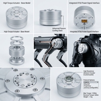 Module d'actionneur de joint robotique à couple élevé avec boîtier en aluminium à refroidissement multicouche et interface intégrée pour signal et alimentation, pour exosquelette